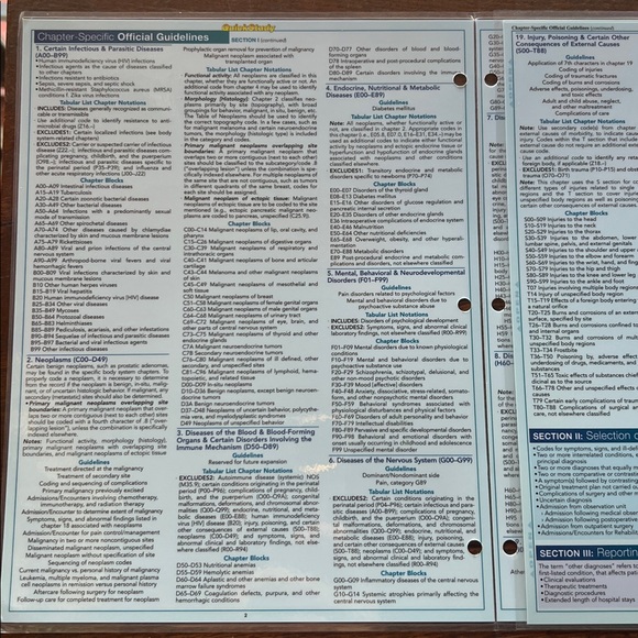 Quick Study Medical Coding ICD-10-CM Reference Guide - Picture 4 of 4